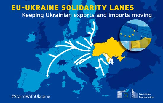 EU-Ukraine Solidarity Corridors