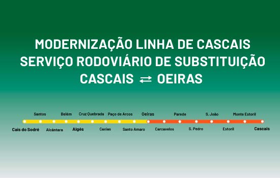 Linha de Cascais - serviço rodoviário de substituição