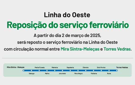 Linha do Oeste