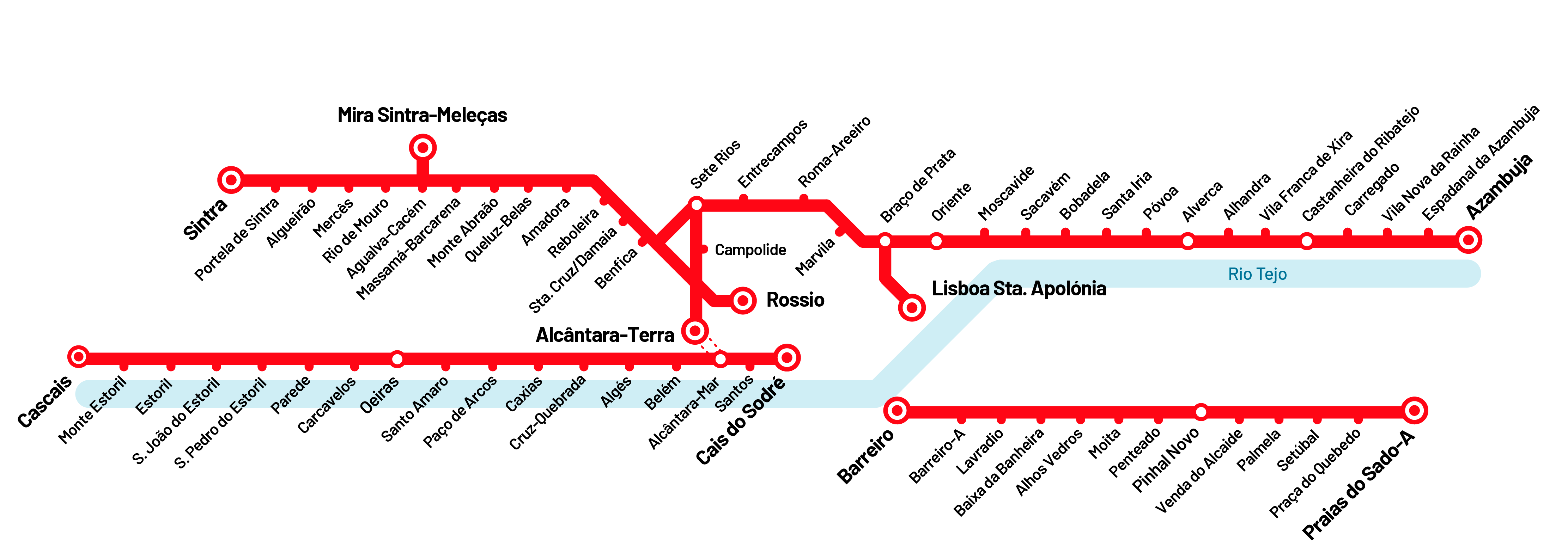 Mapa de rede Comboios Urbanos de Lisboa.